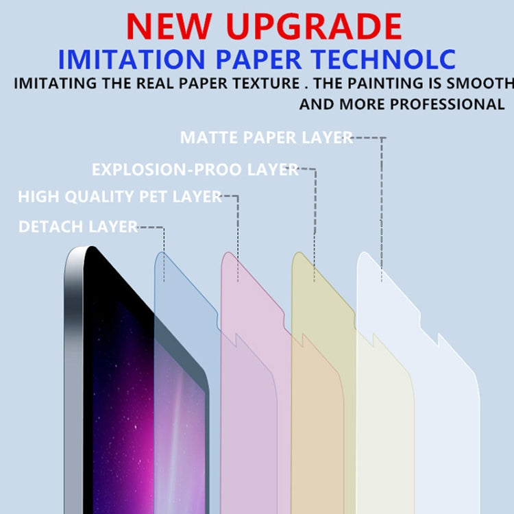 50 PCS Matte Paperfeel Screen Protector, For Honor Tab 5 8 inch (50 PCS), For Samsung Galaxy Tab S5e / T720 / T860 (50 PCS), For Huawei Tablet C5 10.1 inch (50 PCS), For Lenovo M10 Plus X606 (50 PCS), For Honor Tab 5 10.1 inch (50 PCS)�����������������...