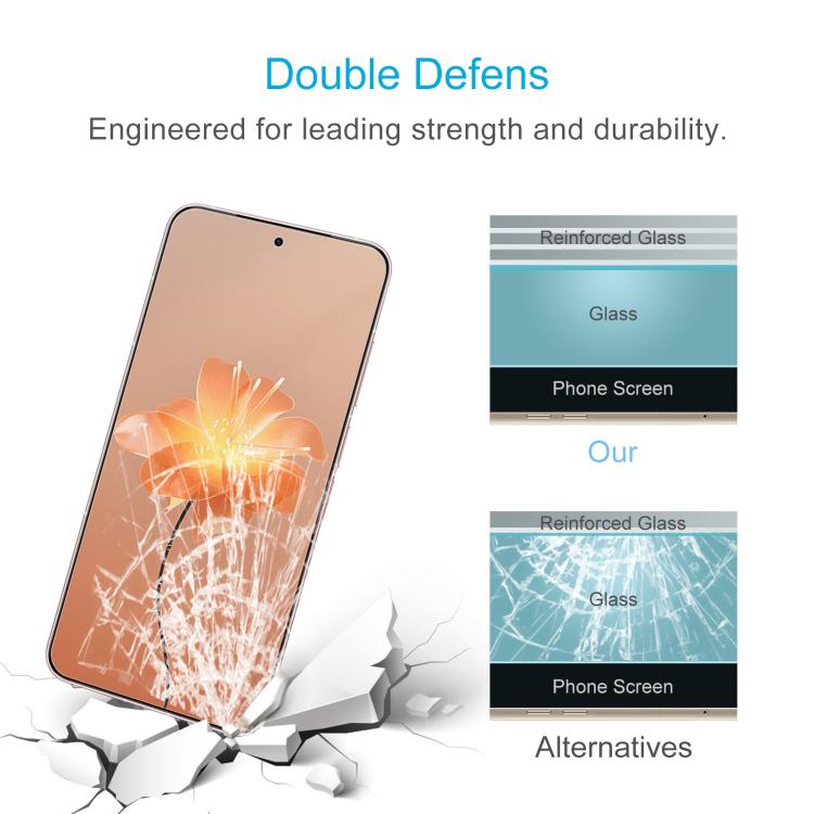 50pcs 0.26mm 9H 2.5D Tempered Glass Film, For Meizu 22 5G, For Meizu Note 21, For Meizu Note 21 Pro, For Meizu Note 16 Pro, For Meizu Lucky 08, For Meizu Blue 20, For Meizu 21 Note, For Meizu 21 Pro, For Meizu 21, For Meizu 20 Classic