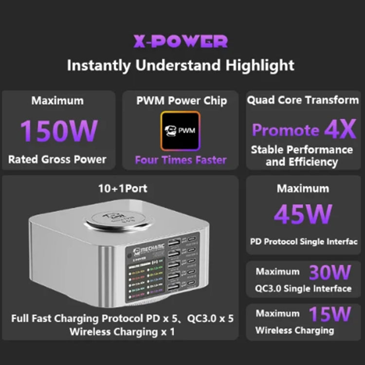 Mechanic X-Power Series Multiport Digital Display USB Charger Station with Wireless Charging, 150W, 200W, 300W