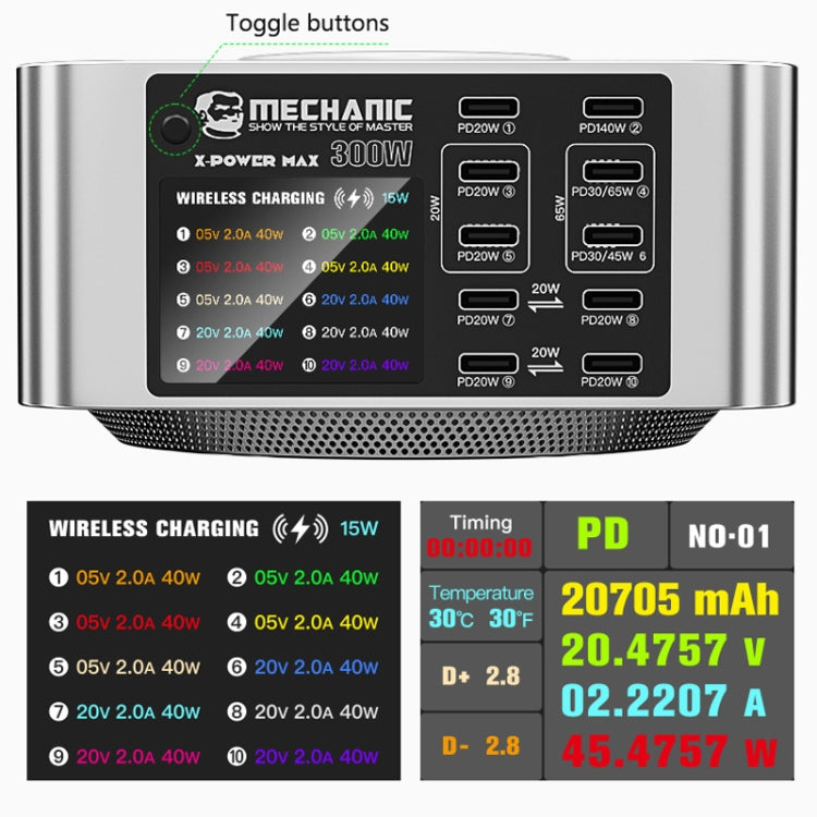 Mechanic X-Power Series Multiport Digital Display USB Charger Station with Wireless Charging, 150W, 200W, 300W