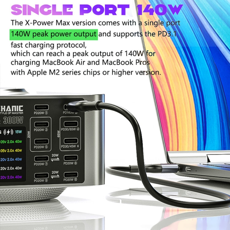 Mechanic X-Power Series Multiport Digital Display USB Charger Station with Wireless Charging, 150W, 200W, 300W