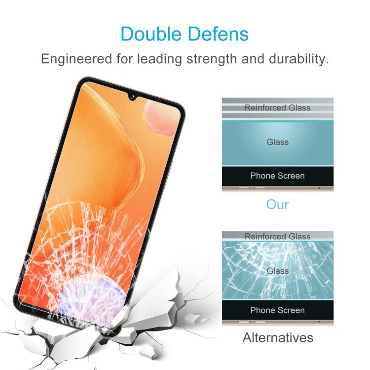 50pcs 0.26mm 9H 2.5D Tempered Glass Film, For Coolpad C16s, For Coolpad C16, For Coolpad CP12 Neo, For Coolpad X100, For Coolpad Cool 40i, For Coolpad CP12s