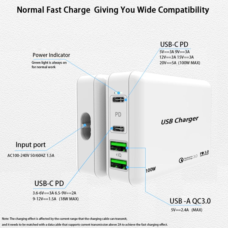 PD 100W Dual USB-C / Type-C + Dual USB 4-port Charger with Power Cable for Apple / Huawei / Samsung Laptop, EU Plug, US Plug, UK Plug