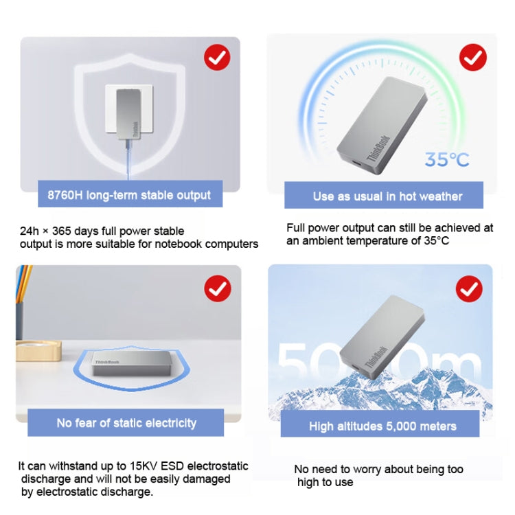 Lenovo ThinkBook Biscuit GaN 65W Power Adapter USB-C/Type-C Fast Charger For Phone Tablet, Biscuit 65W