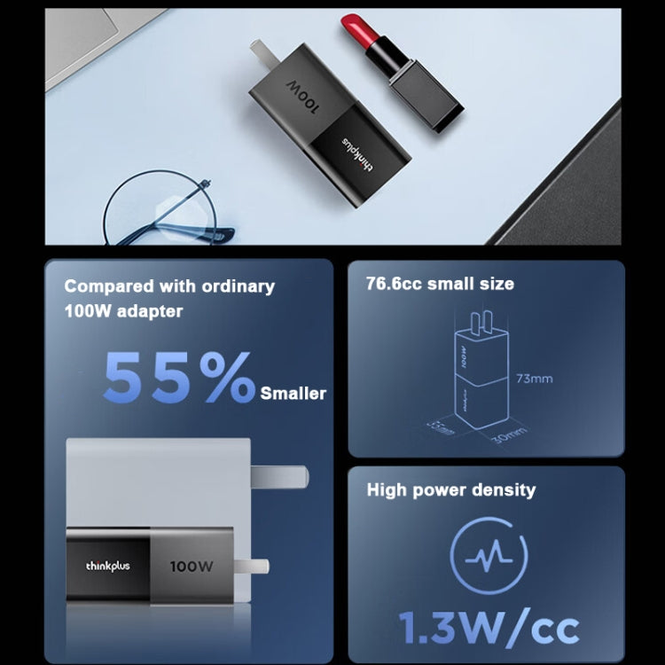 Lenovo Thinkplus 100W GaN Lipstick Power Adapter USB-C/Type-C Fast Charger,CN Plug, 100W GaN Lipstick