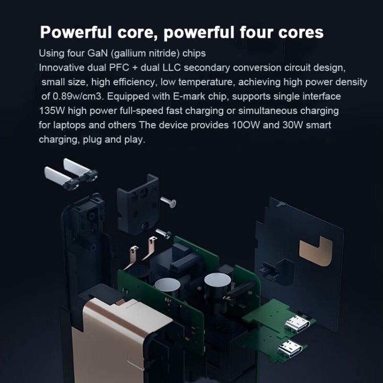 Lenovo Thinkplus 135W GaN Dual USB-C/Type-C Port Power Adapter Fast Charger, 135W Dual Port